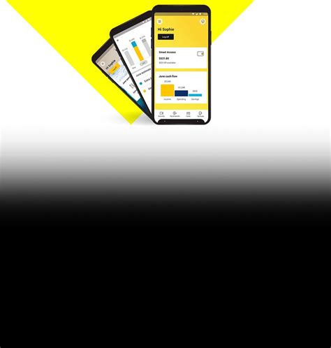 commbank smart access card|commonwealth bank complete access account.